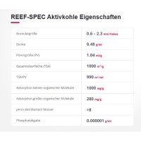 REEF-SPEC Aktivkohle, 1000ml