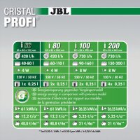 JBL CristalProfi i60 greenline (Aquarium 40-80l)