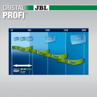 JBL CristalProfi i60 greenline (Aquarium 40-80l)