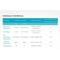 NO3:PO4-X, 1Liter