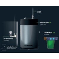 Carbo Bio Style 120 (CO2 D&uuml;ngeanlage)