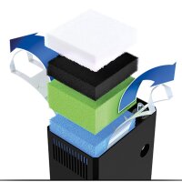 Rio 450 LED schwarz Kombination