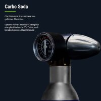 Carbo Soda M200