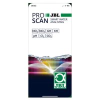 ProScan