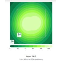 AI Hydra HD64 LED, wei&szlig;