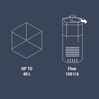 Nano Eckfilter (Aquarium bis 40l)