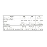 power flotor S.3 (Aquarium bis 300 l)