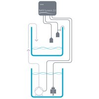 Refill System 2.0