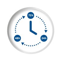 SmartFeed 2.0