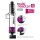 multi reactor S GEN II - 12V