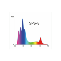 TMC Reef Pulsar SPS-8 EU (F&uuml;r SPS-Korallen)