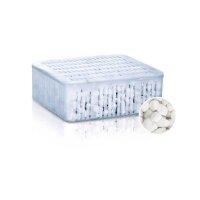 Cirax M - Keramikgranulat