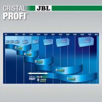 JBL CristalProfi e902 greenline (Aquarium 90-300l)