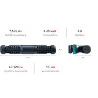 ReefWave 25 (max.7.500 l/h)