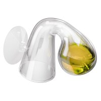 myScape-CO2 Checker-Set