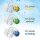 myScape-CO2 Checker-Set