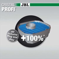 CristalProfi e402 greenline (Aquarium 40-120l)