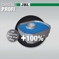 JBL CristalProfi e402 greenline (Aquarium 40-120l)