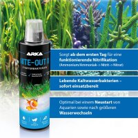 Nite-Out II&nbsp;473ml