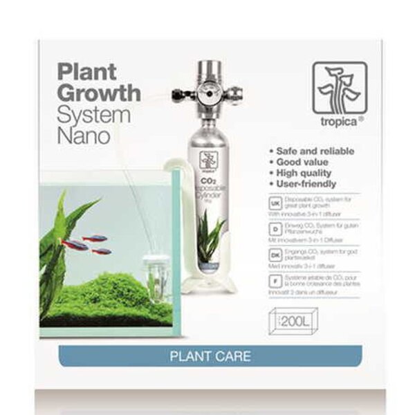 CO2 System Nano