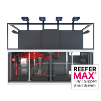 Red Sea Reefer MAX S-1000 G2+ System - Wei&szlig;