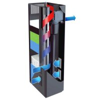 Bioflow Filter L (Aquarium bis 400l)