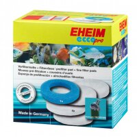 Set Filtermatte + Filtervlies ecco pro (2032,2034,2036)