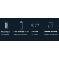 Carbo Bio Start 60 / 80 (CO2 D&uuml;ngeanlage)