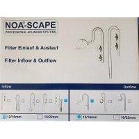 AQUA-NOA GlasSet Skim