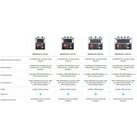 Red Sea Reefer MAX S-700 G2+ System, Schwarz und Wei&szlig;