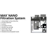 Red Sea MAX NANO Peninsula komplettes Riffsystem, Schwarz und Wei&szlig;