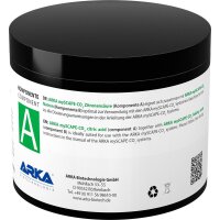 mySCAPE Refiller Komponente A + B (Bio-CO2 Nachf&uuml;llsets)