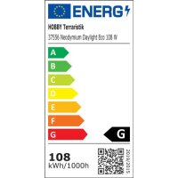 Neodymium Daylight Eco 28W - 108W