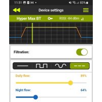 Hypermax 4500 BT