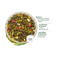 ChinchillaTraum BASIC 1,2kg