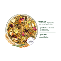 ZwerghamsterTraum BASIC 600g