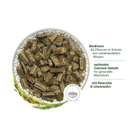 KaninchenTraum YOUNG 4kg