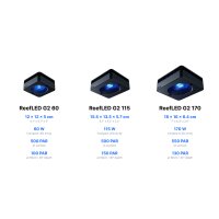 ReefLED G2 60-170