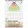 Exo Terra TerraSky UV  UVB LED Terrarium Bulb