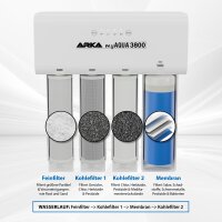 Arka myAqua3800 - Umkehrosmoseanlage, 3800L / Tag
