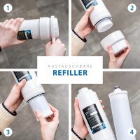 Arka myAqua3800 - Umkehrosmoseanlage, 3800L / Tag