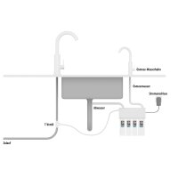 Arka myAqua3800 - Umkehrosmoseanlage, 3800L / Tag
