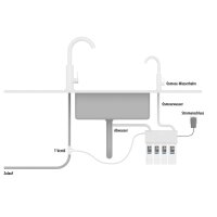 myAqua3800 - Umkehrosmoseanlage, 3800L / Tag