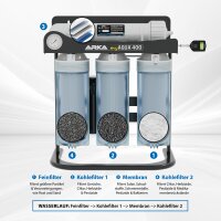 Arka myAqua400 - Umkehrosmoseanlage, 400L / Tag
