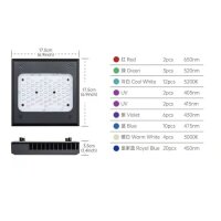 Chihiros Nova 1 126W