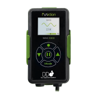 Funktion Wave 3000/4000/10000/13000
