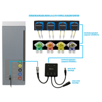 Dosierpumpe P4 Connect