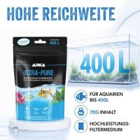 Ultra-Pure