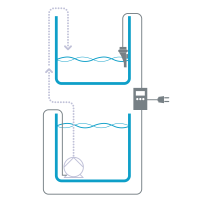 Refill System easy 2.0