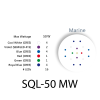 SQL-50MW